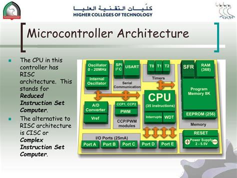 Cummings. 6. Microcontrollers Architecture, Implementation & PDF