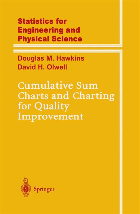 Cumulative Sum Charts and Charting for Quality Improvement 1st Edition PDF