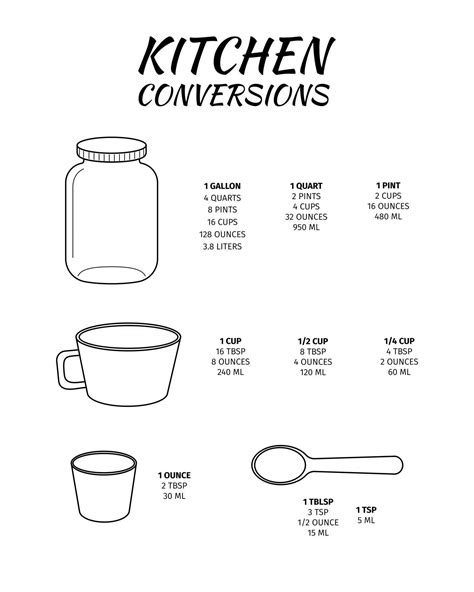 Cup, Cuchara, Litro, Yard, and Taza: A Comprehensive Guide to Units of Measurement