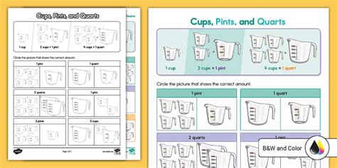 Cups in 4 Quarts: An Unexpected Measure with Endless Applications