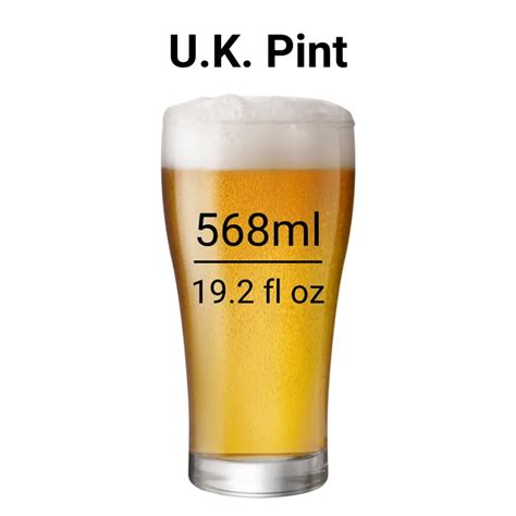 Cups in a Pint: Delving into the World of Beer Measurements