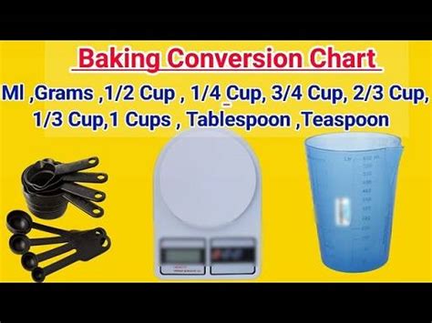 Cups to Tablespoons Conversion: A Comprehensive Guide for Accurate Measurements