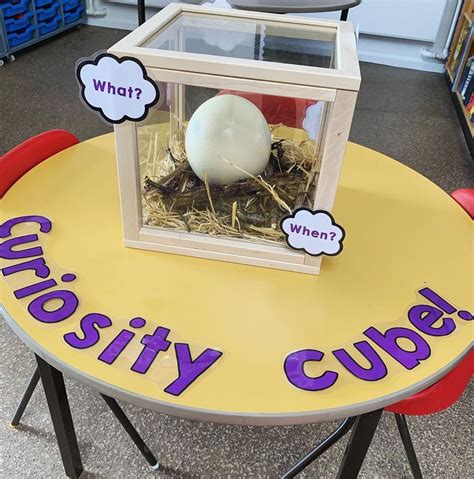 CuriosityCube: