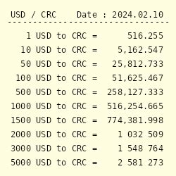 Currencies Converter: CRC to USD