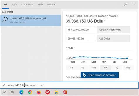 Currency Conversion: Convert 10,000,000 Won to USD