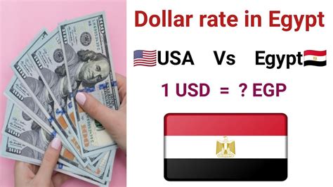 Currency Conversion: Egyptian Pounds to Dollars