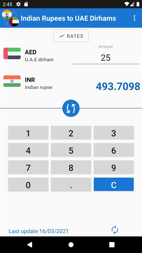 Currency Conversion: UAE Dinar to INR