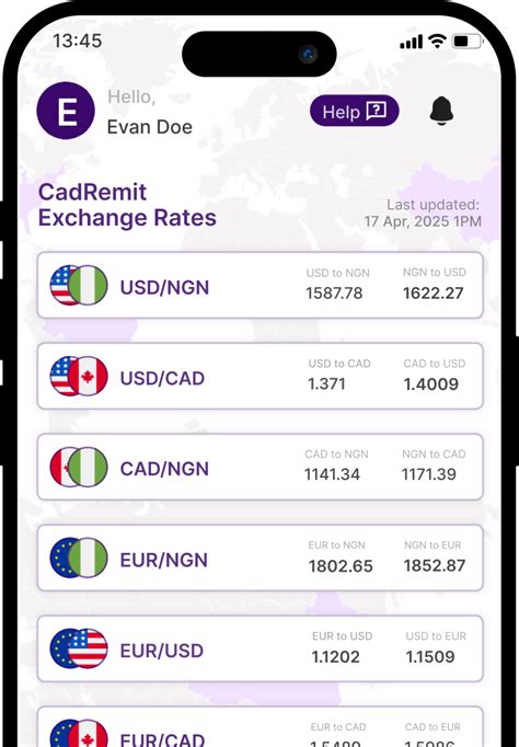 Currency Converter: Convert US Dollar to Nigerian Naira