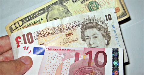 Currency Converter: GBP to USD - A Comprehensive Guide