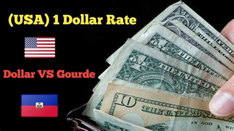 Currency Converter: Haitian Gourdes to US Dollar