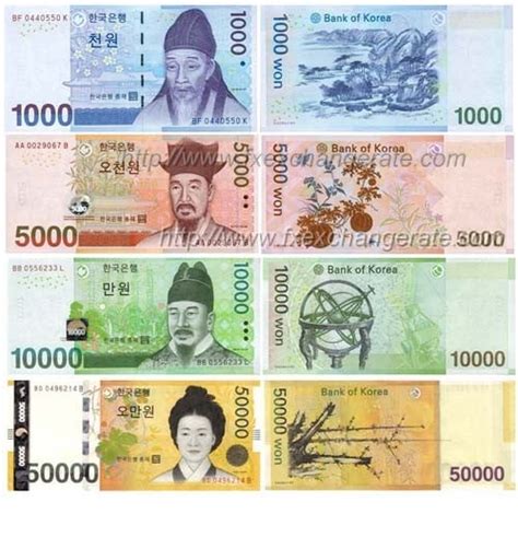 Currency Converter: Korean Won to USD