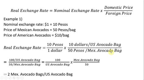 Currency Converter: Real to Dollar: Exchange Rates and Calculations