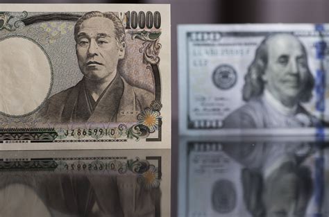 Currency Converter: USD to YEN - All You Need to Know