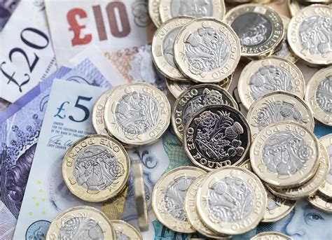 Currency Converter Pound Sterling: Your Ultimate Guide to UK Currency