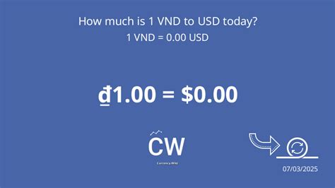 Currency Converter VND to USD: Instant and Accurate Conversions for 2025