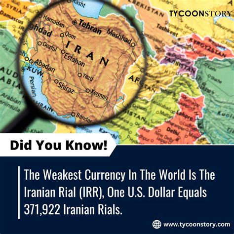 Currency Exchange: Dollar to Iranian Rial