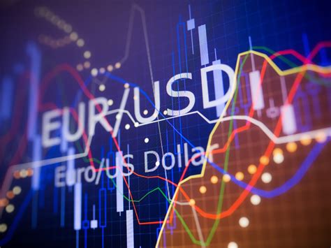 Currency Exchange: Euro to Dollar (EUR/USD) Outlook and Analysis