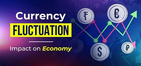 Currency Exchange Fluctuations and Their Impact