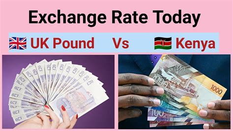 Currency Exchange Rates: Kenya Shilling to British Pound