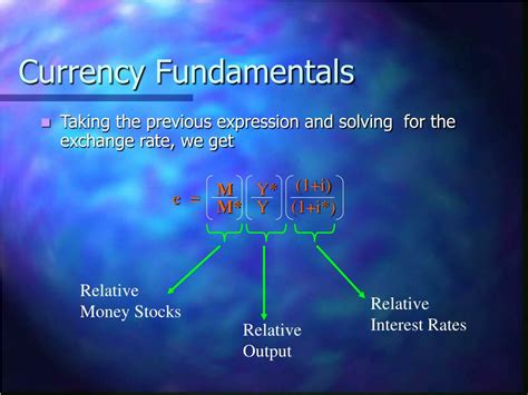 Currency Fundamentals