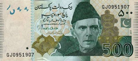 Currency Pound to Pakistani Rupees: A Comprehensive Guide