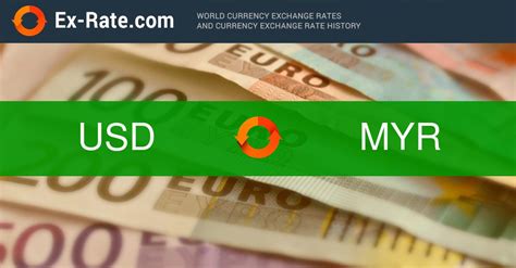 Currency Rate USD to RM: 1 USD to 4.38 MYR