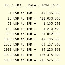 Currency Rial to Dollar: A Comprehensive Analysis and Conversion Guide