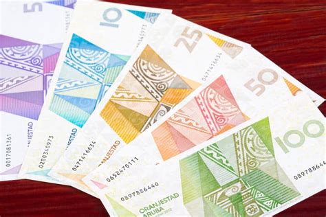 Currency Used in Aruba: A Comprehensive Guide to the Aruban Florin