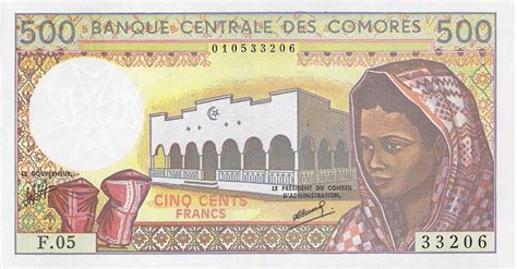 Currency in Comoros: A Comprehensive Guide to the Comorian Franc (KMF)