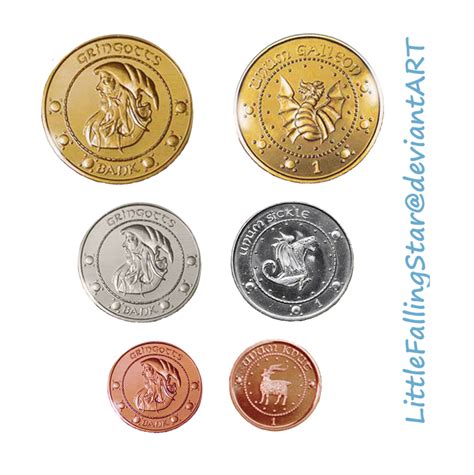 Currency of Harry Potter: Exploring the Magical Coins and Banknotes of the Wizarding World