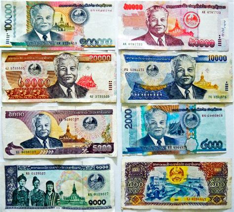 Currency of Laos: A Comprehensive Exploration