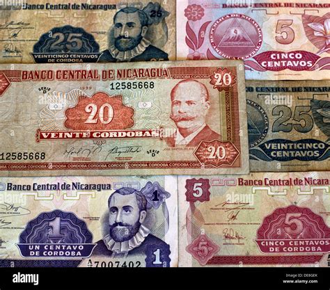 Currency of Nicaragua: A Comprehensive Guide to the Córdoba