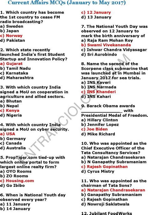 Current Affairs General Knowledge Question And Answers PDF