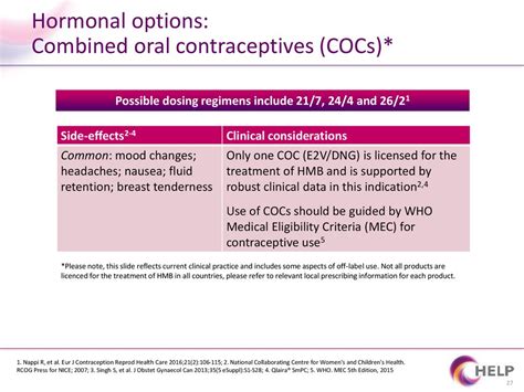 Current Concepts in Contraception and Women's Health 1st Edition PDF