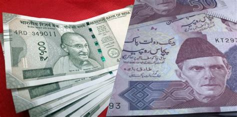 Current Dollar Rate to PKR: All You Need to Know