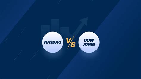 Current Dow Jones Nasdaq: 4 Insights to Maximize Your Investments