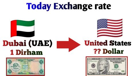 Current Exchange Rate of AED to USD