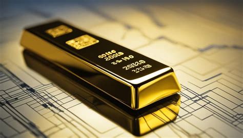 Current Gold Spot Price: $1,850.35