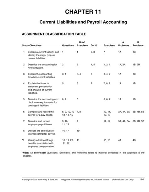 Current Liabilities And Payroll Accounting Homework Answers Doc