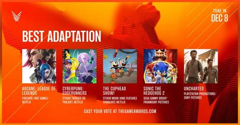 Current Nominations for Best Adaptation: A Comprehensive Guide