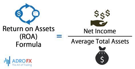 Current Return on Assets (ROA) Stocks: A Comprehensive Overview