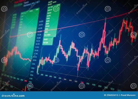 Current Share Price