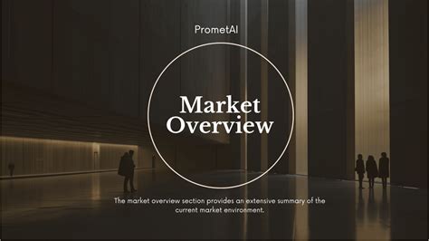 Current Status: A Market Overview