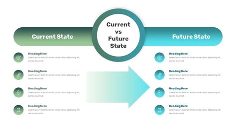 Current Status and What We Can Do