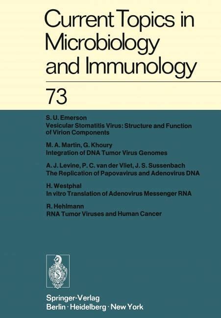 Current Topics in Microbiology and Immunology Superantigens Reader