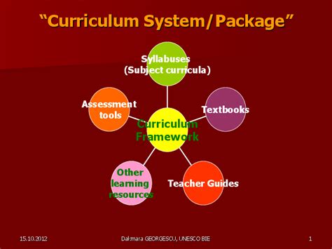 Curricular Framework