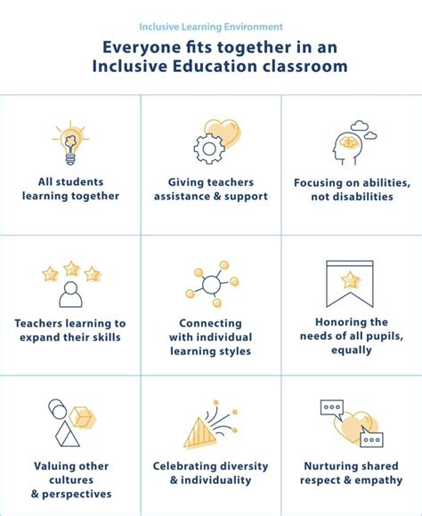 Curriculum Diversification: