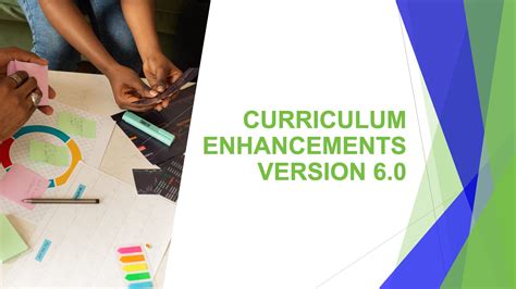 Curriculum Enhancements: