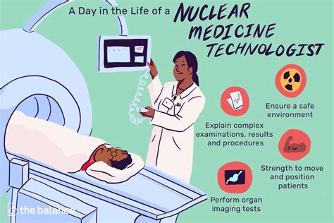 Curriculum Guide for Educational Programs in Nuclear Medicine Technology Doc