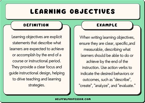 Curriculum and Learning Objectives: